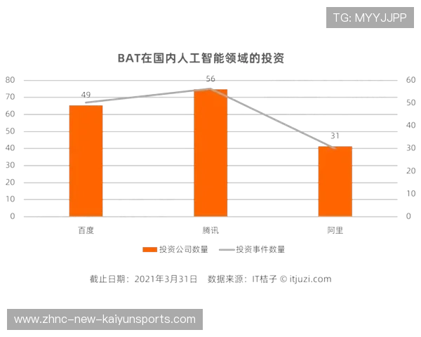 世界游泳接力技术统计平台AI辅助分析能力扩展第18阶段公告，游泳接力破纪录